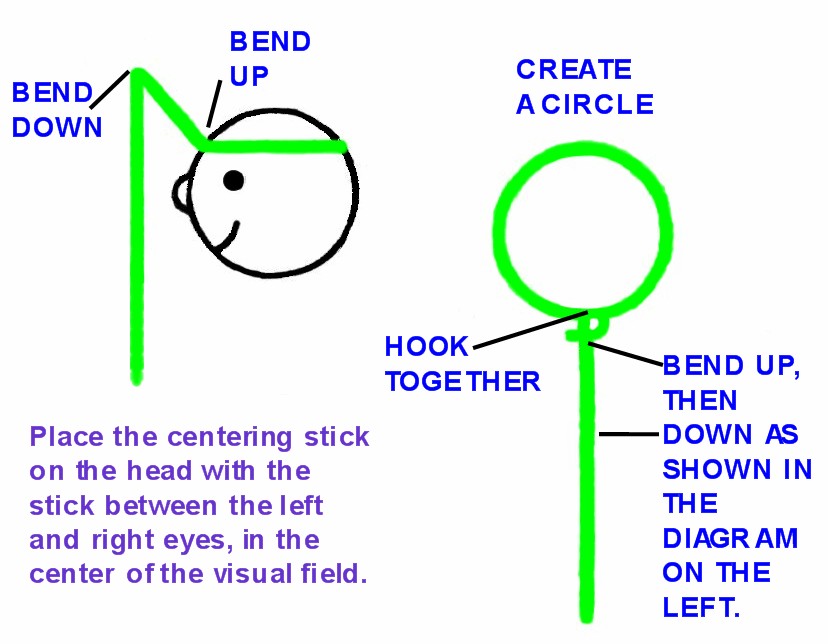 central_fixation_stick_assembly_001.jpg
